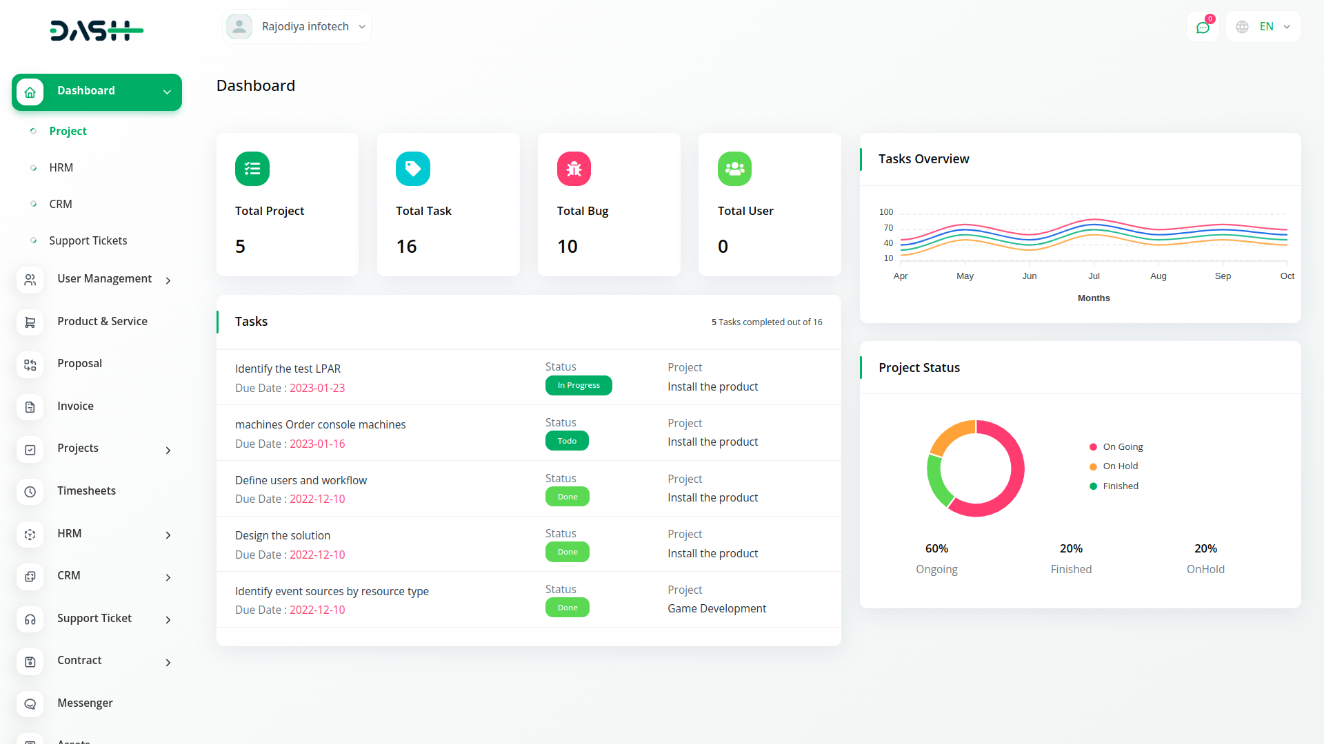 financsync product main banner
